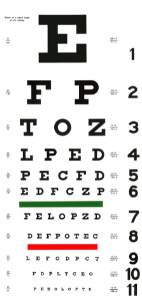 Eye Chart with 11 Lines